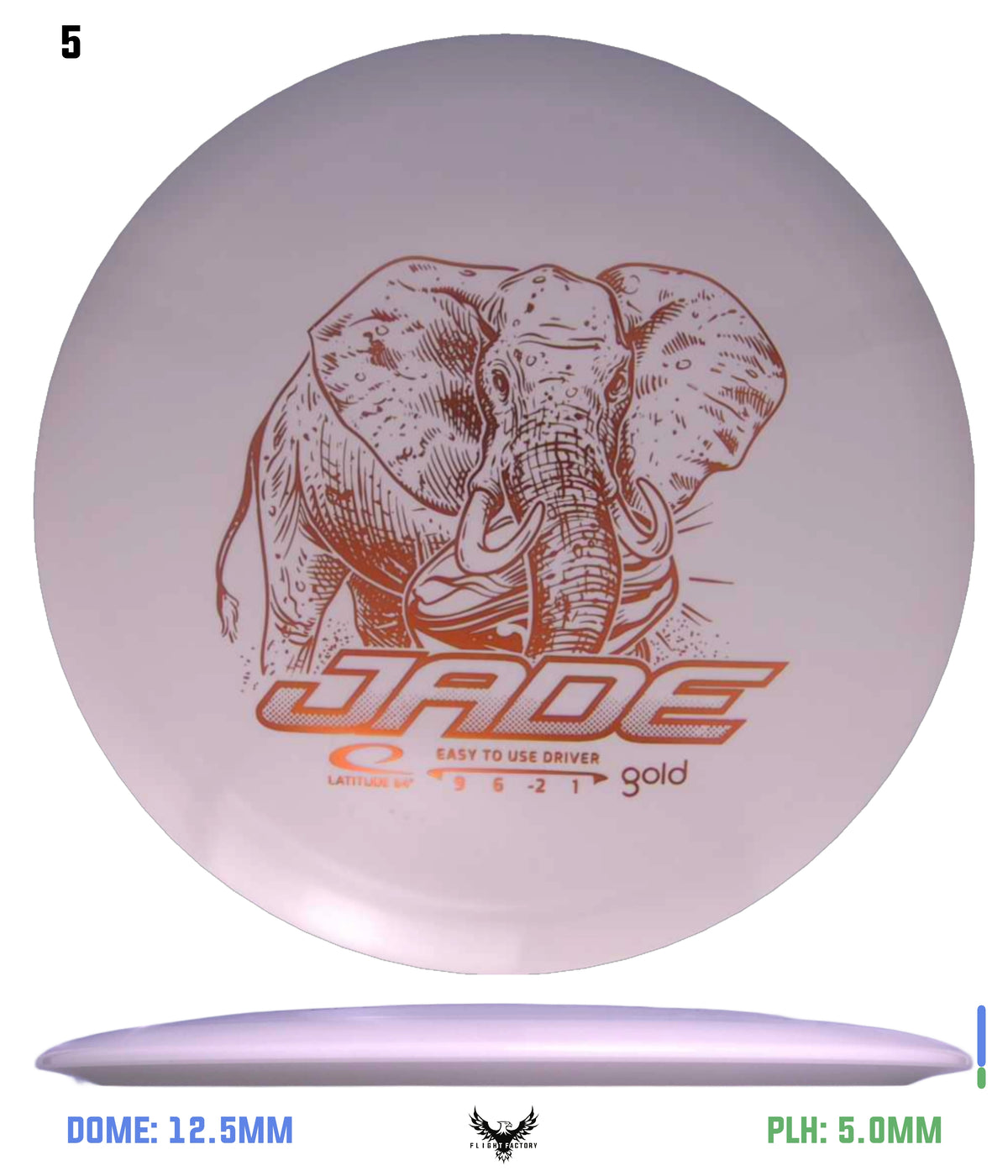 Latitude 64 Gold Jade