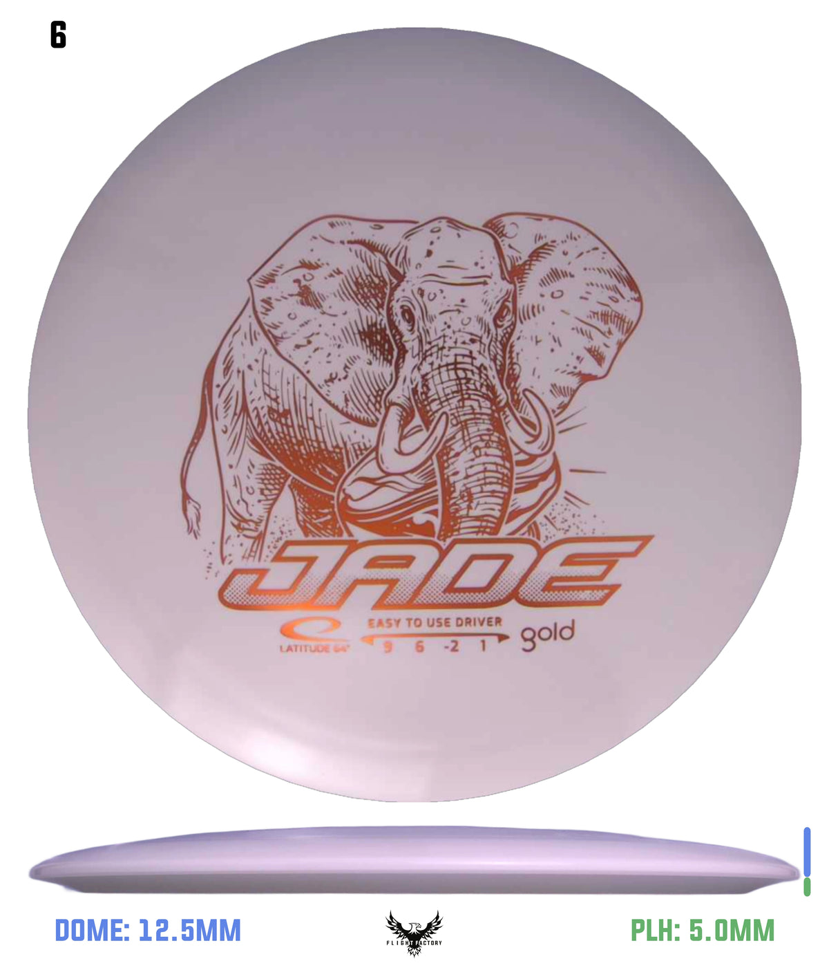 Latitude 64 Gold Jade