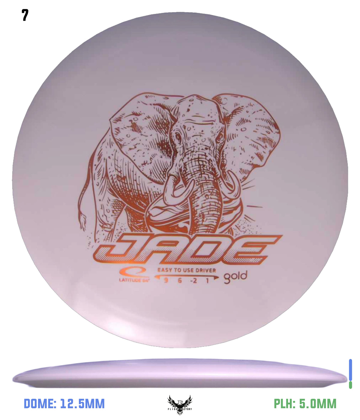 Latitude 64 Gold Jade