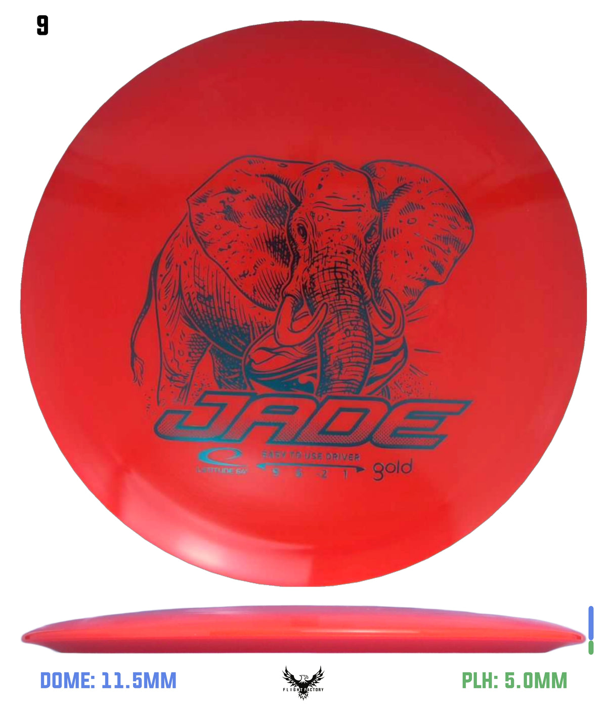 Latitude 64 Gold Jade