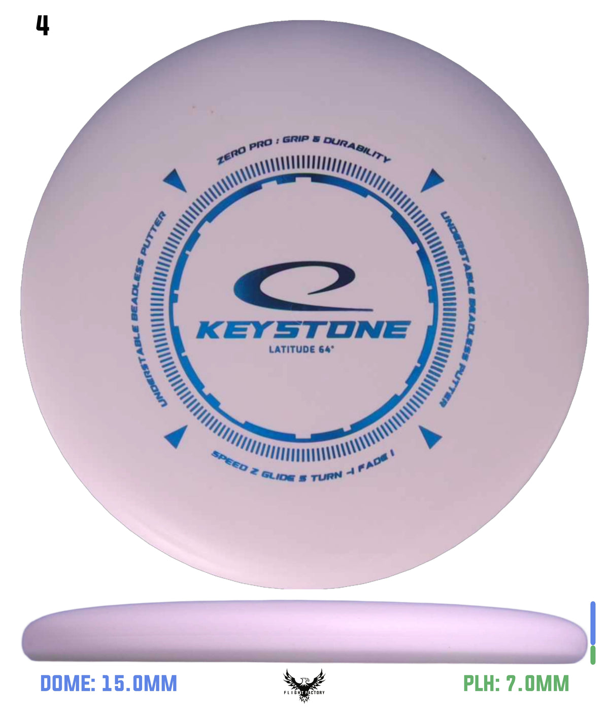 Latitude 64 Zero Pro Keystone