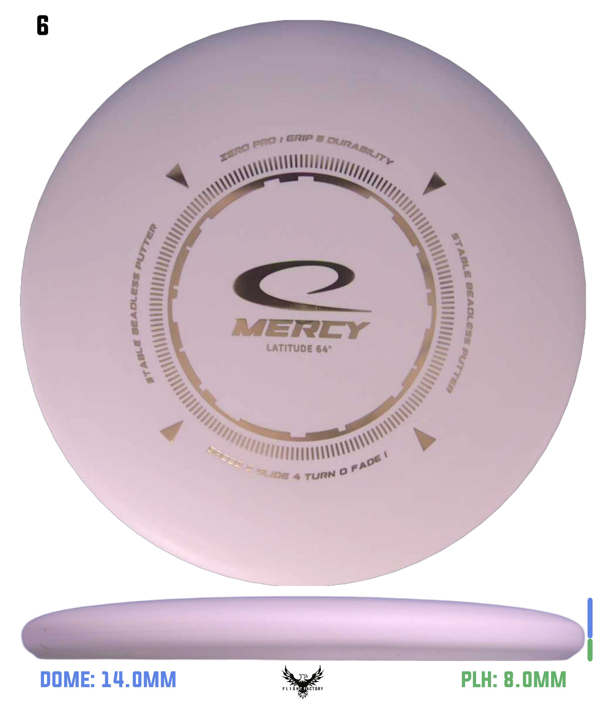 Latitude 64 Zero Pro Mercy