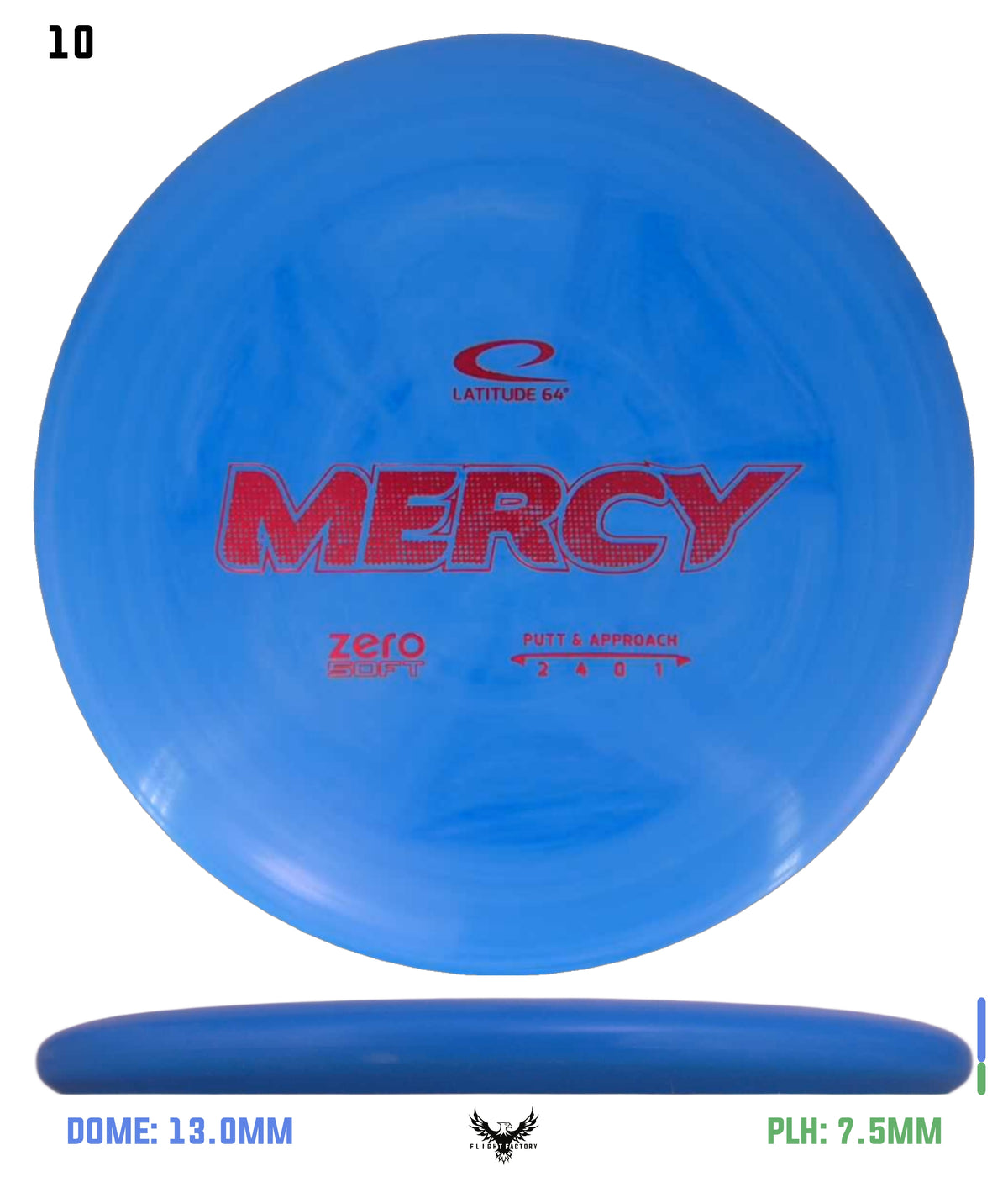 Latitude 64 Zero Soft Mercy