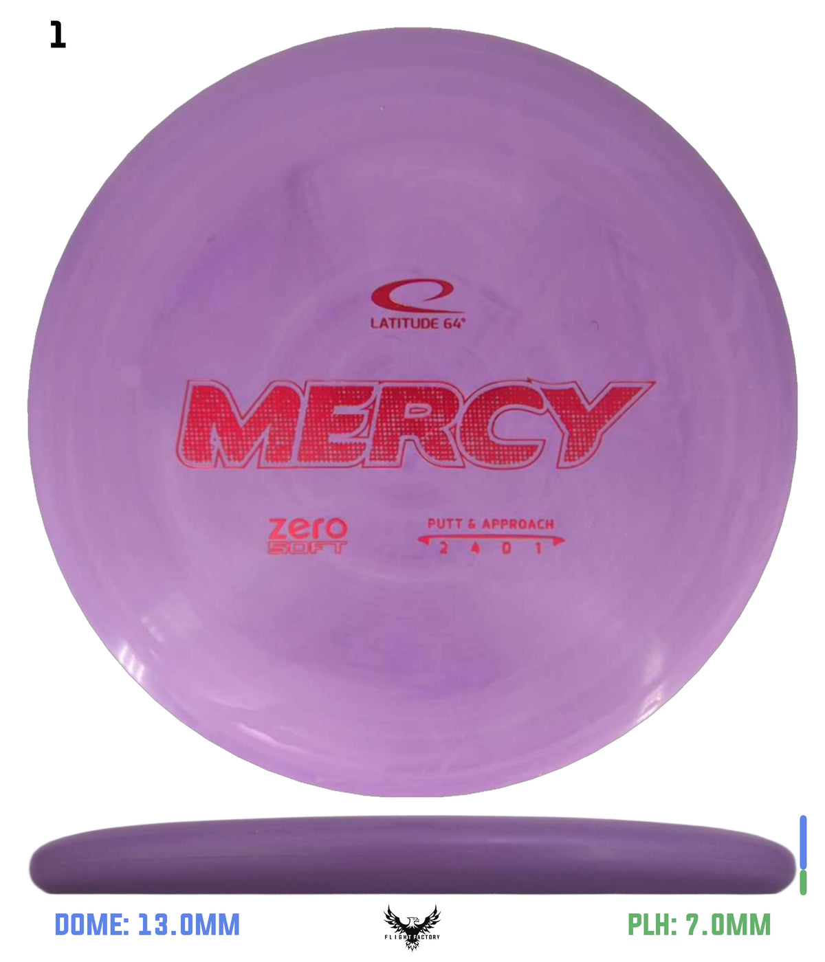 Latitude 64 Zero Soft Mercy