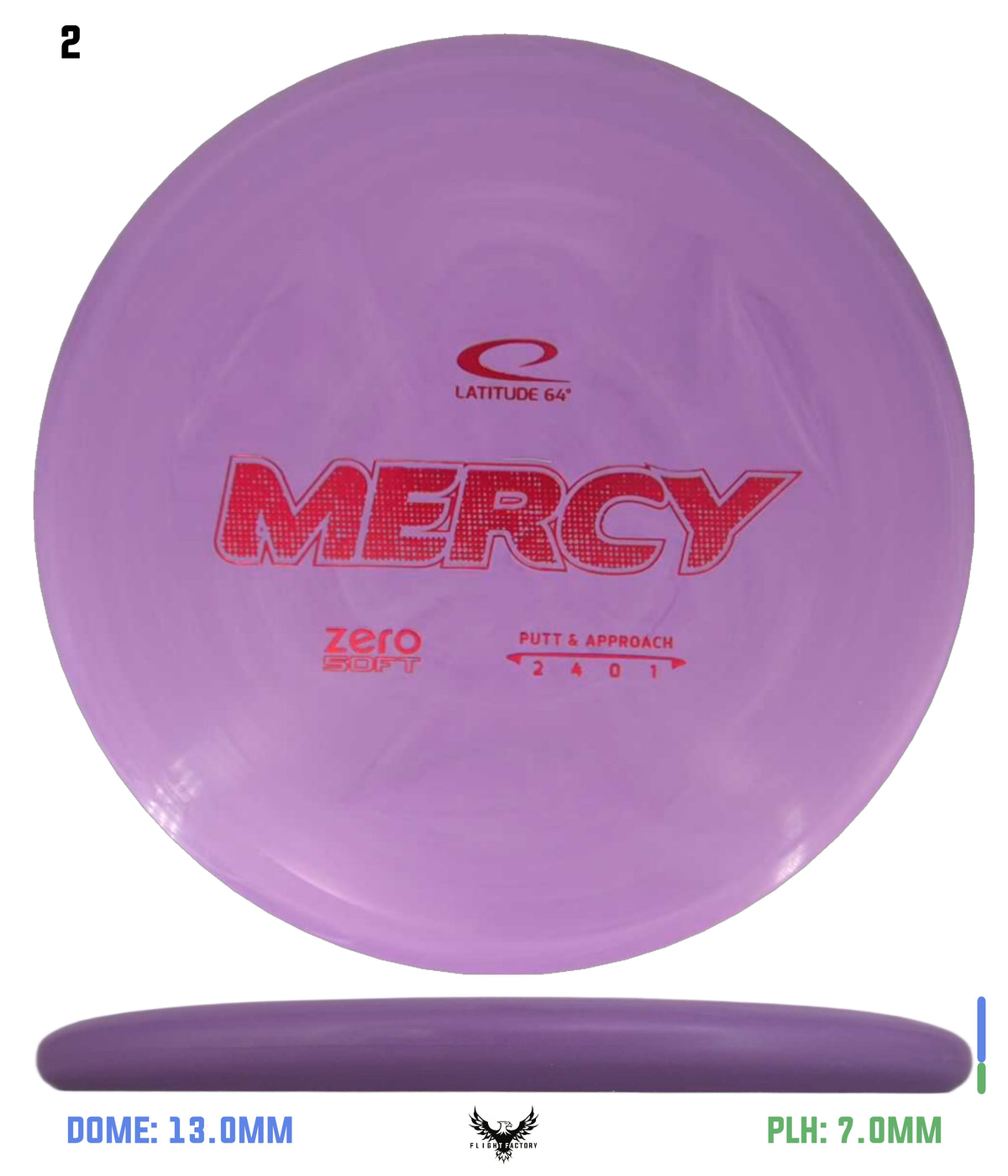 Latitude 64 Zero Soft Mercy