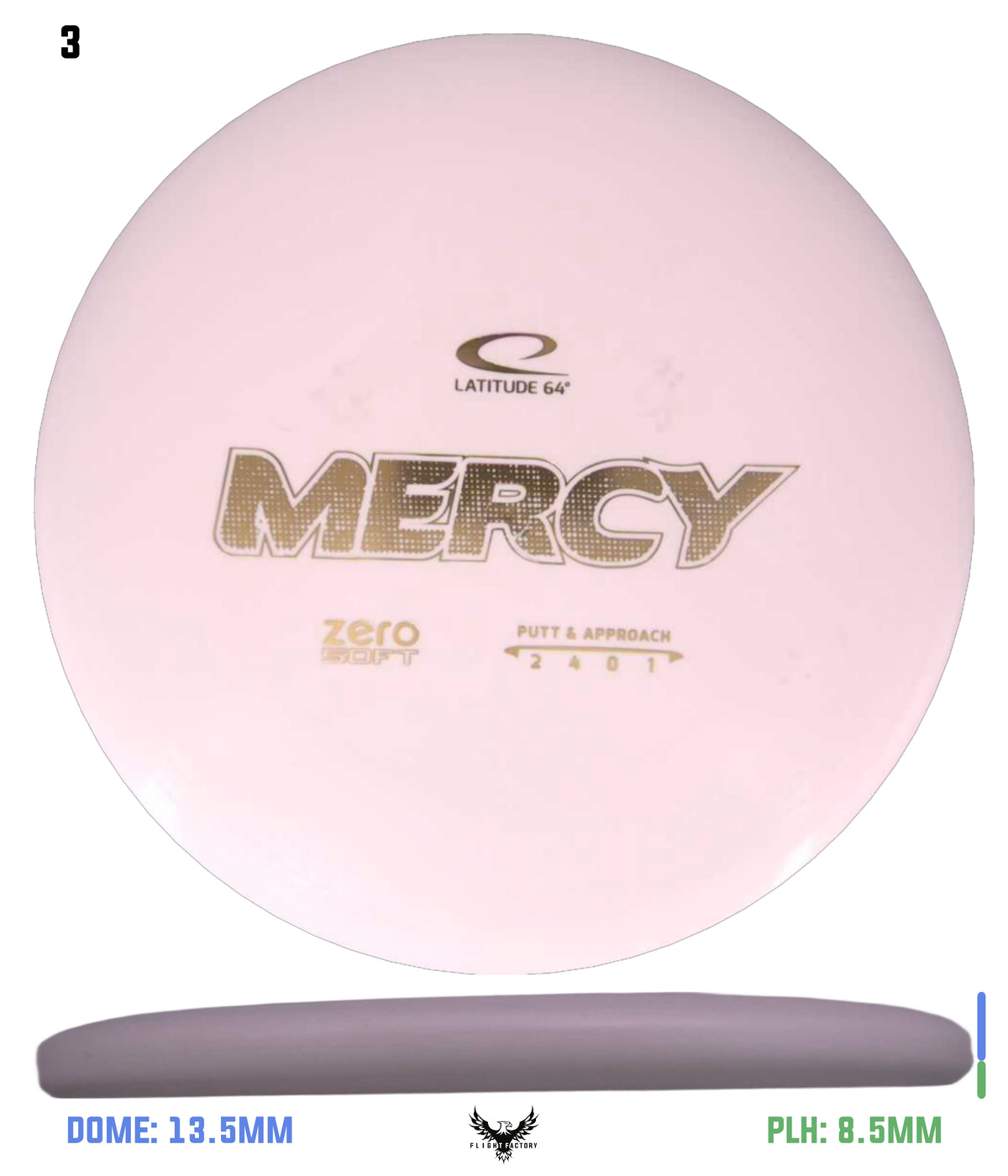 Latitude 64 Zero Soft Mercy