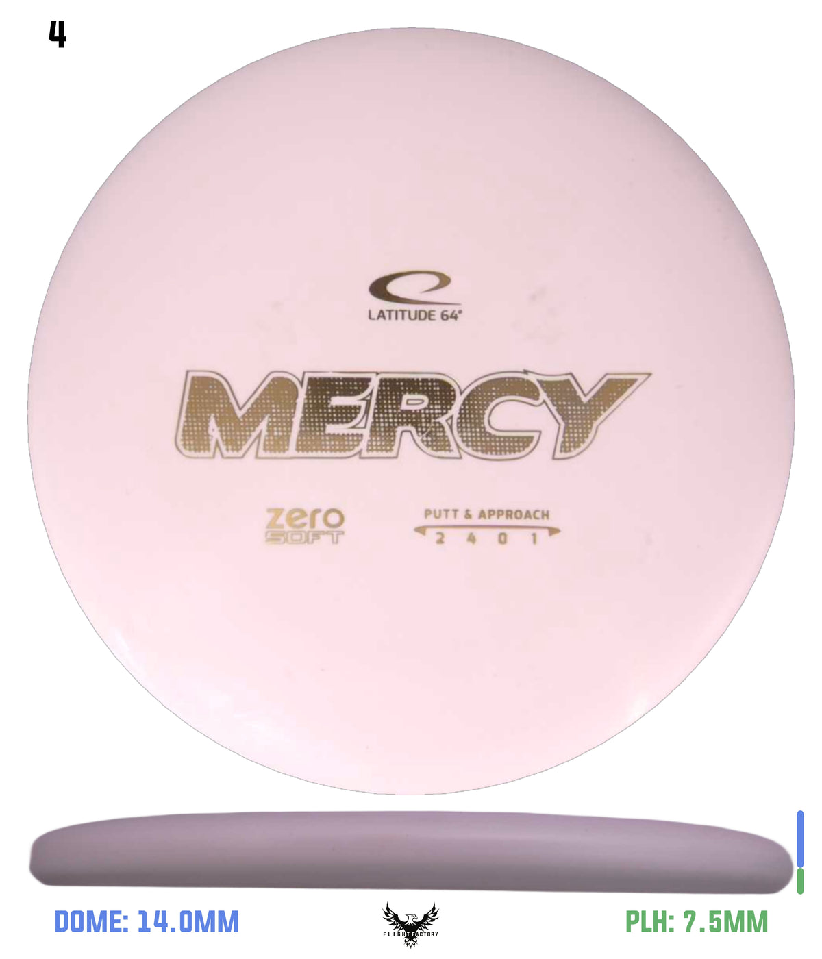 Latitude 64 Zero Soft Mercy