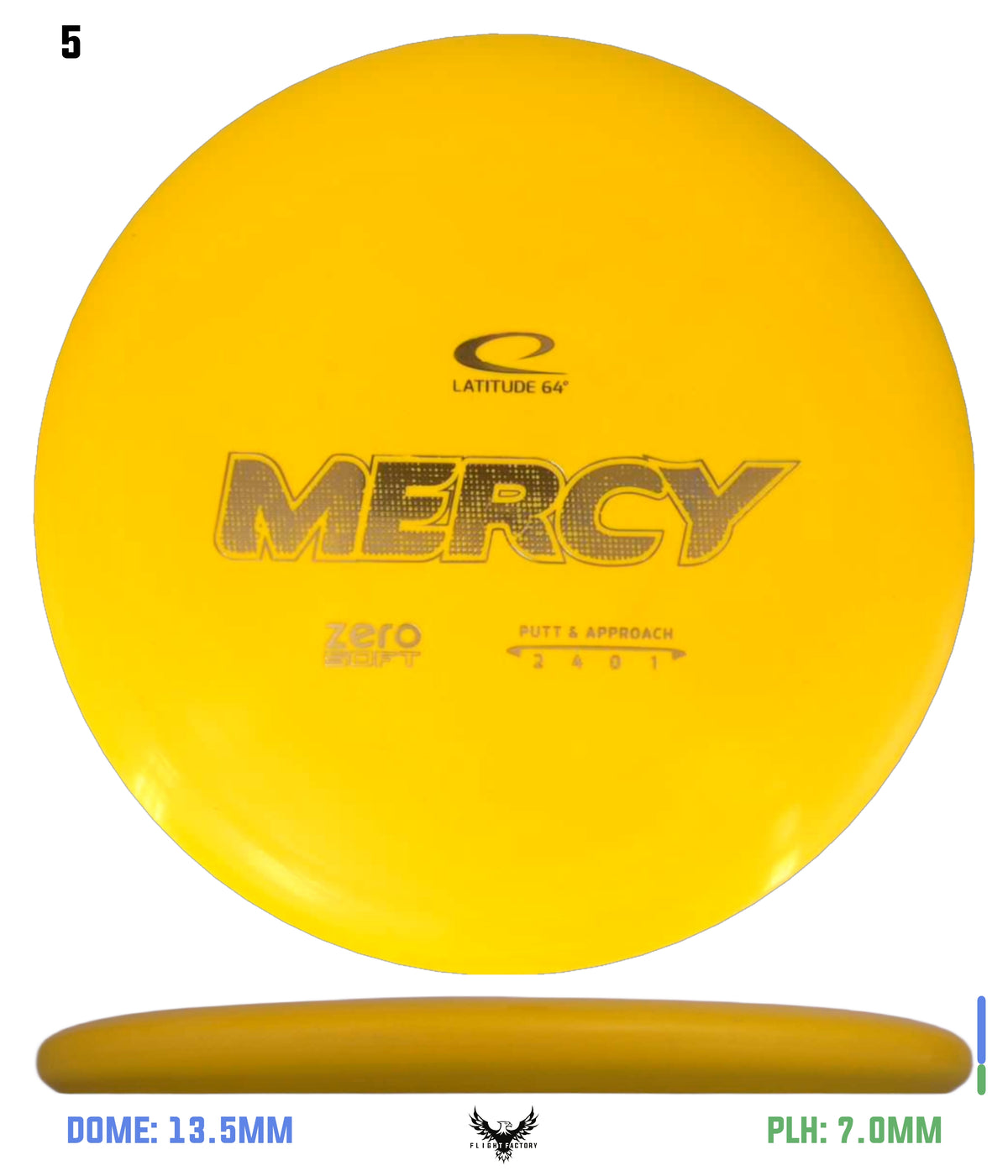 Latitude 64 Zero Soft Mercy