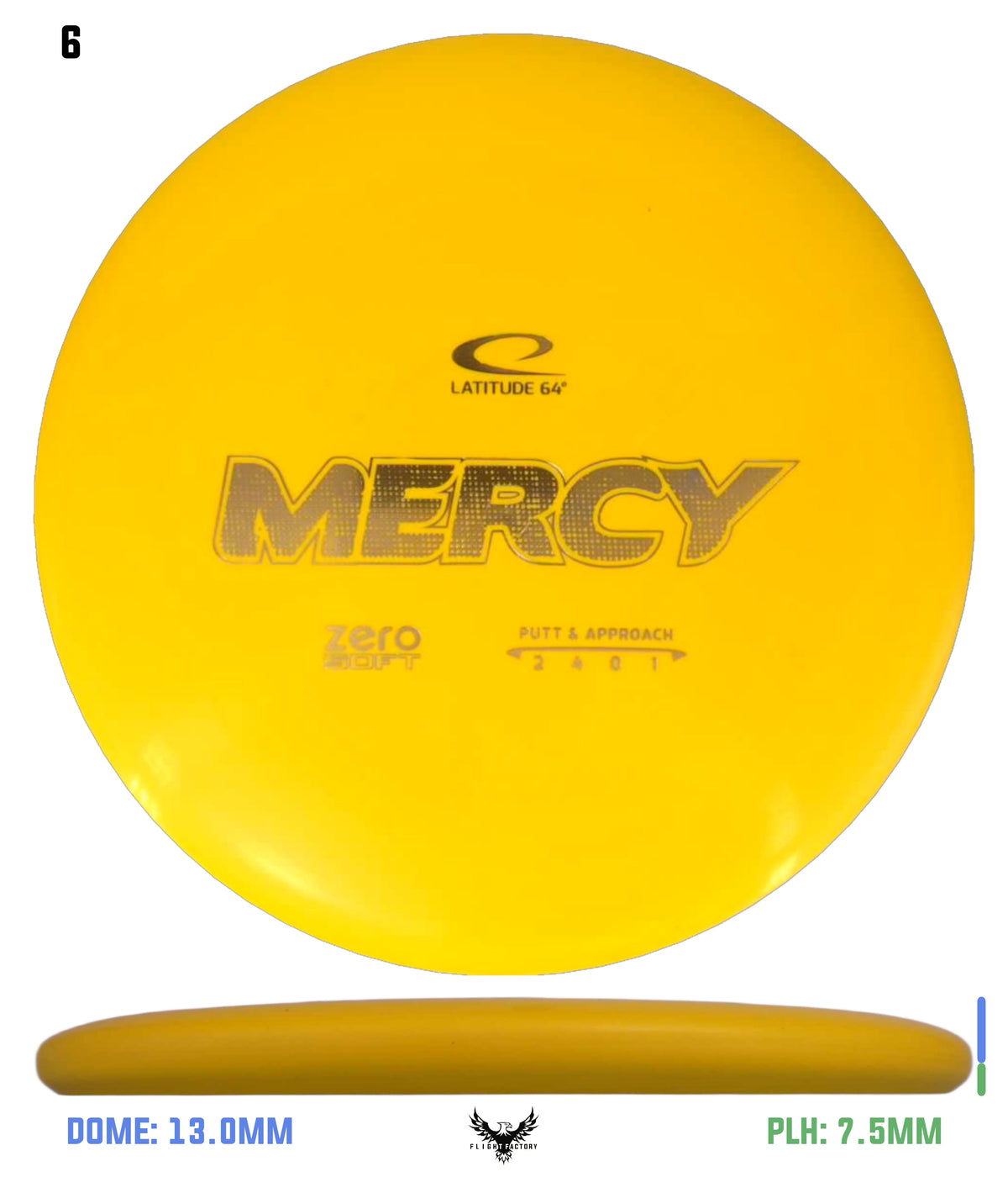 Latitude 64 Zero Soft Mercy