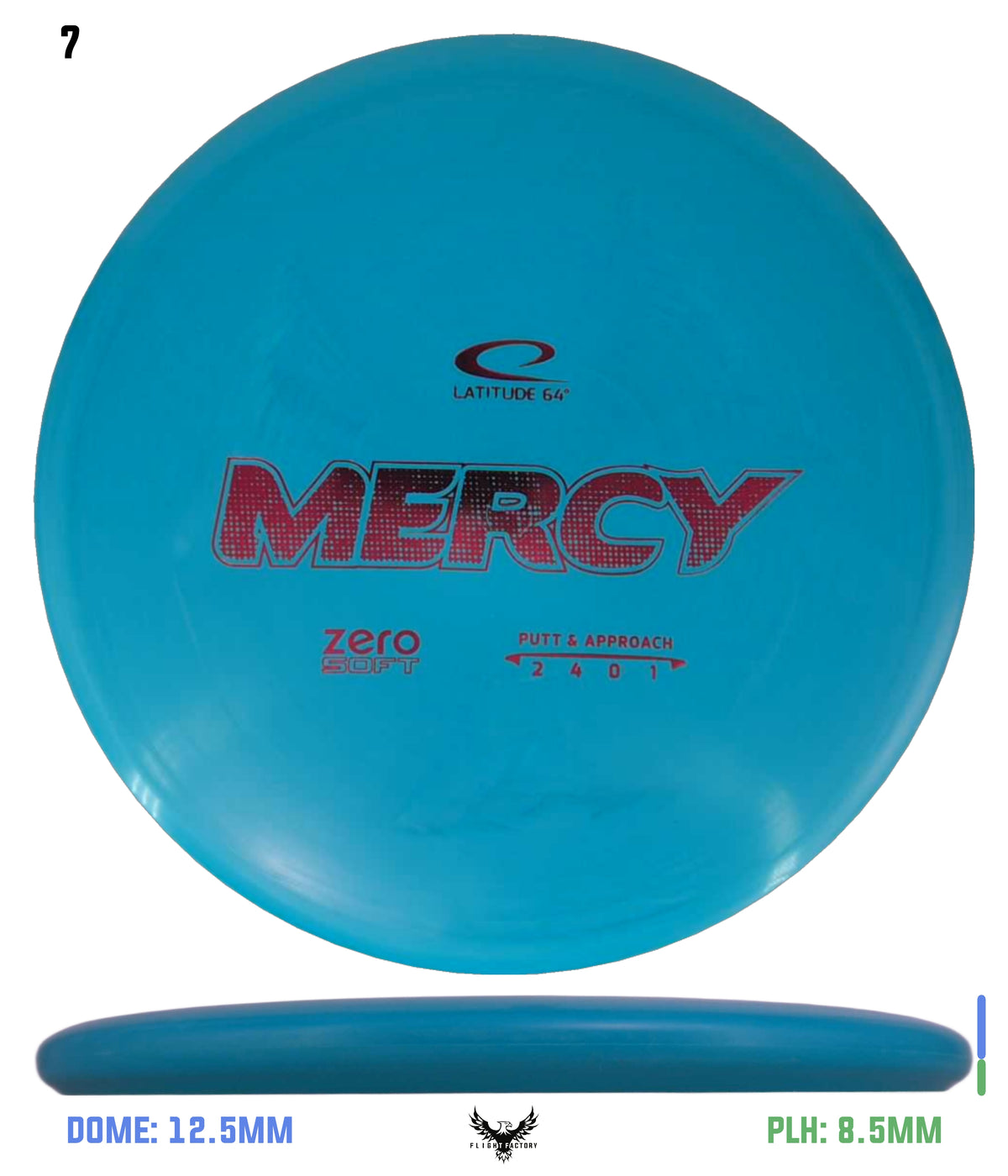 Latitude 64 Zero Soft Mercy