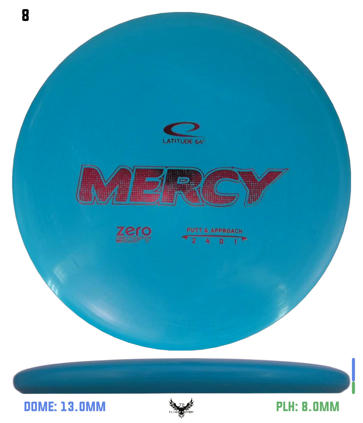 Latitude 64 Zero Soft Mercy