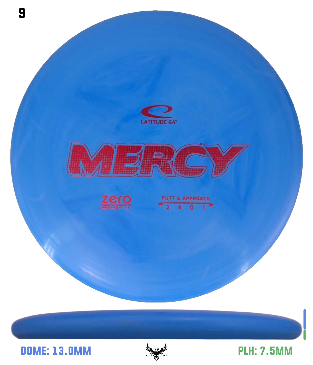 Latitude 64 Zero Soft Mercy