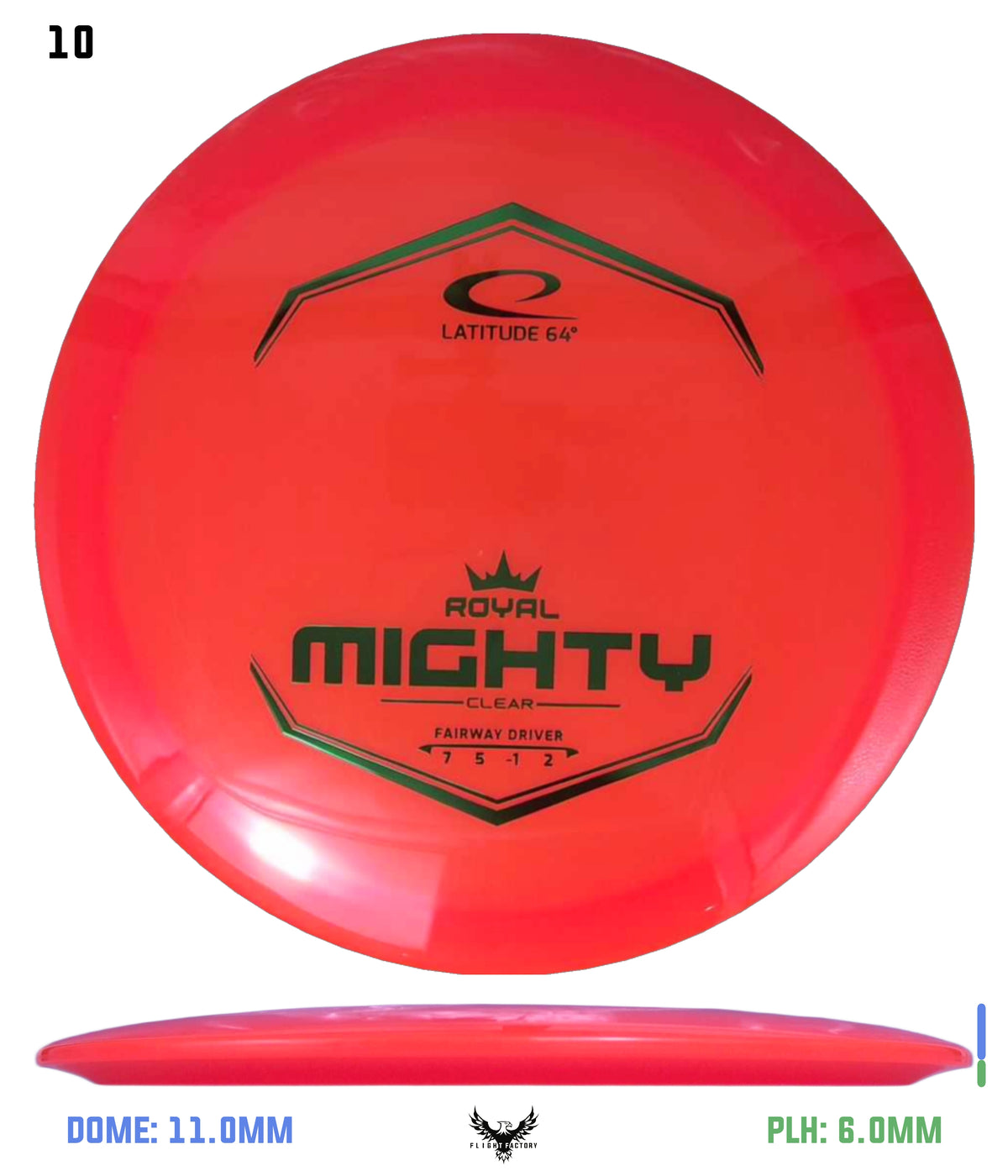 Latitude 64 Royal Clear Mighty