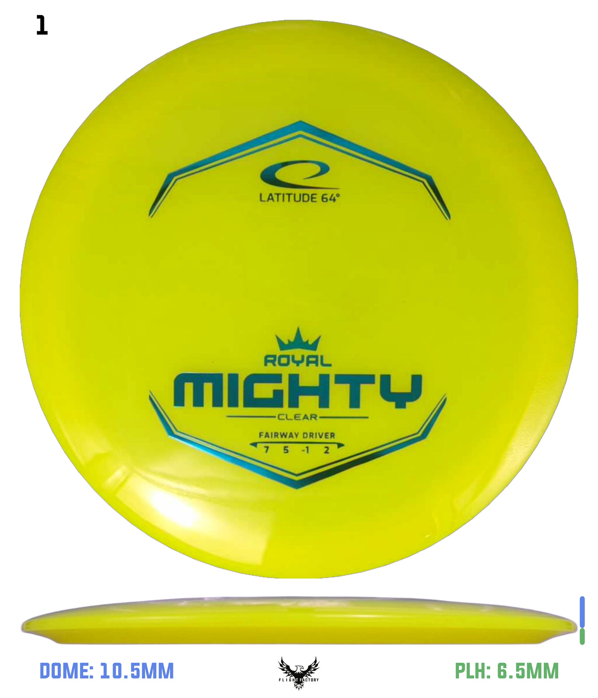 Latitude 64 Royal Clear Mighty