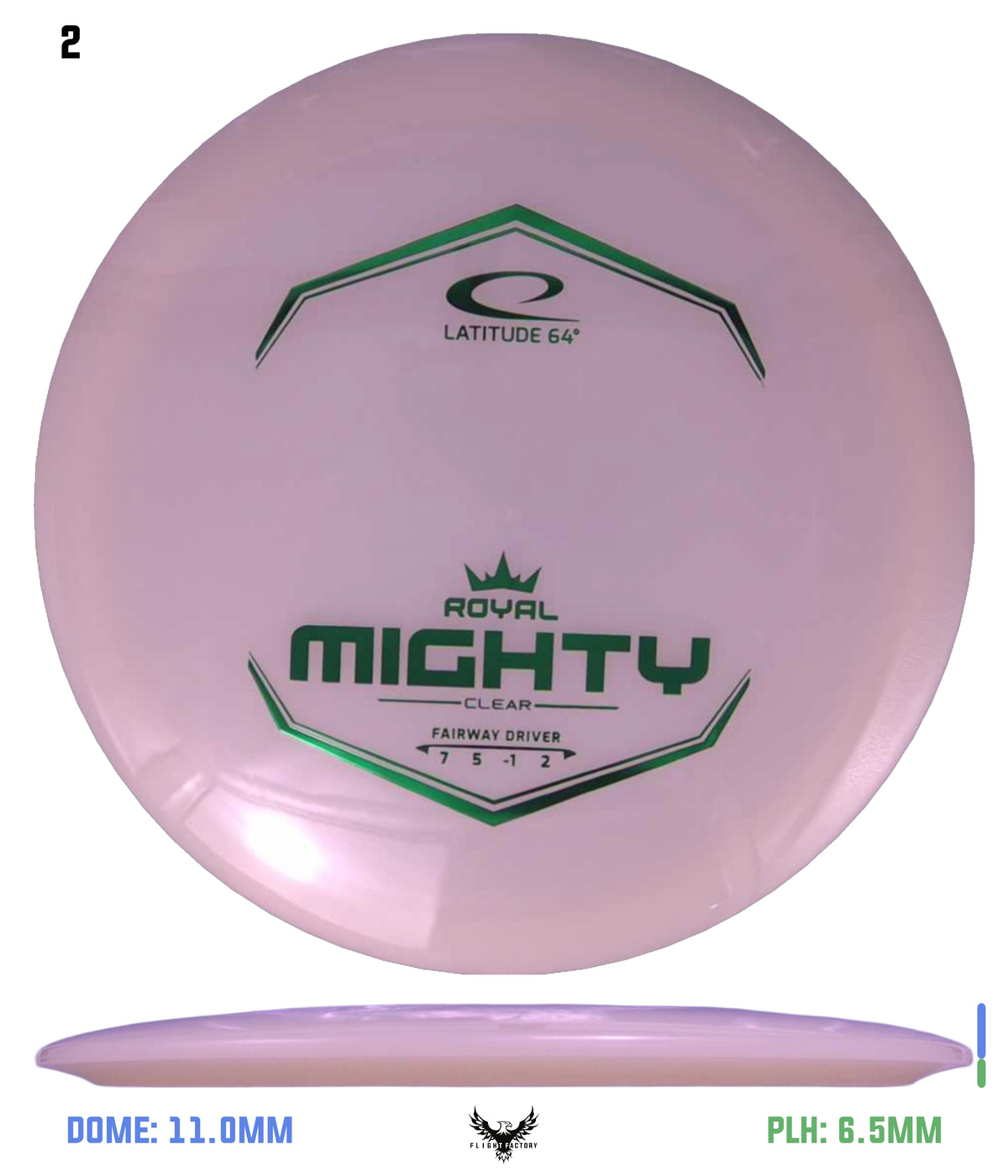 Latitude 64 Royal Clear Mighty