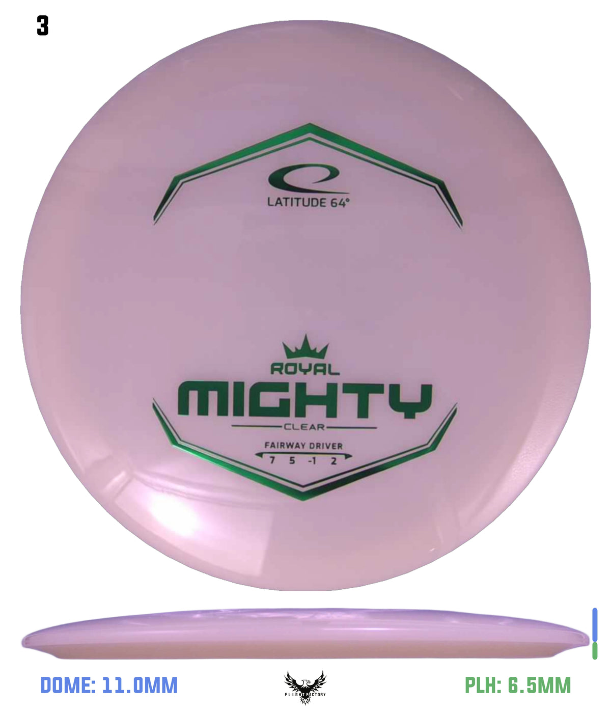 Latitude 64 Royal Clear Mighty