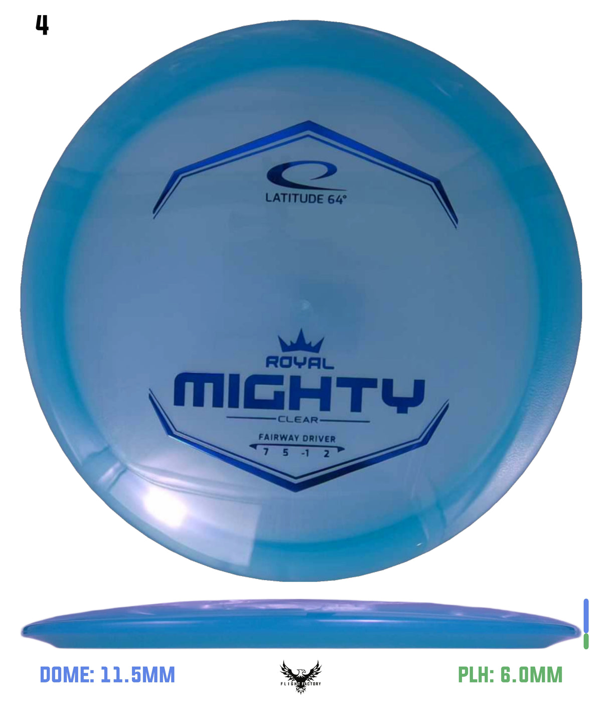 Latitude 64 Royal Clear Mighty