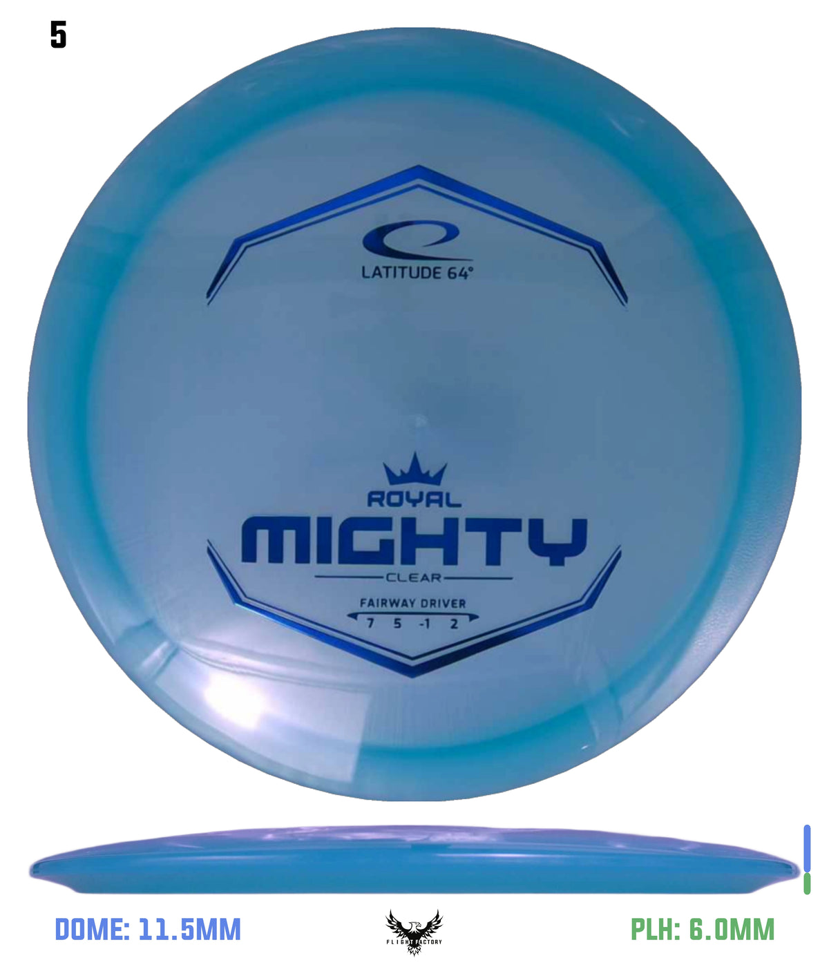 Latitude 64 Royal Clear Mighty