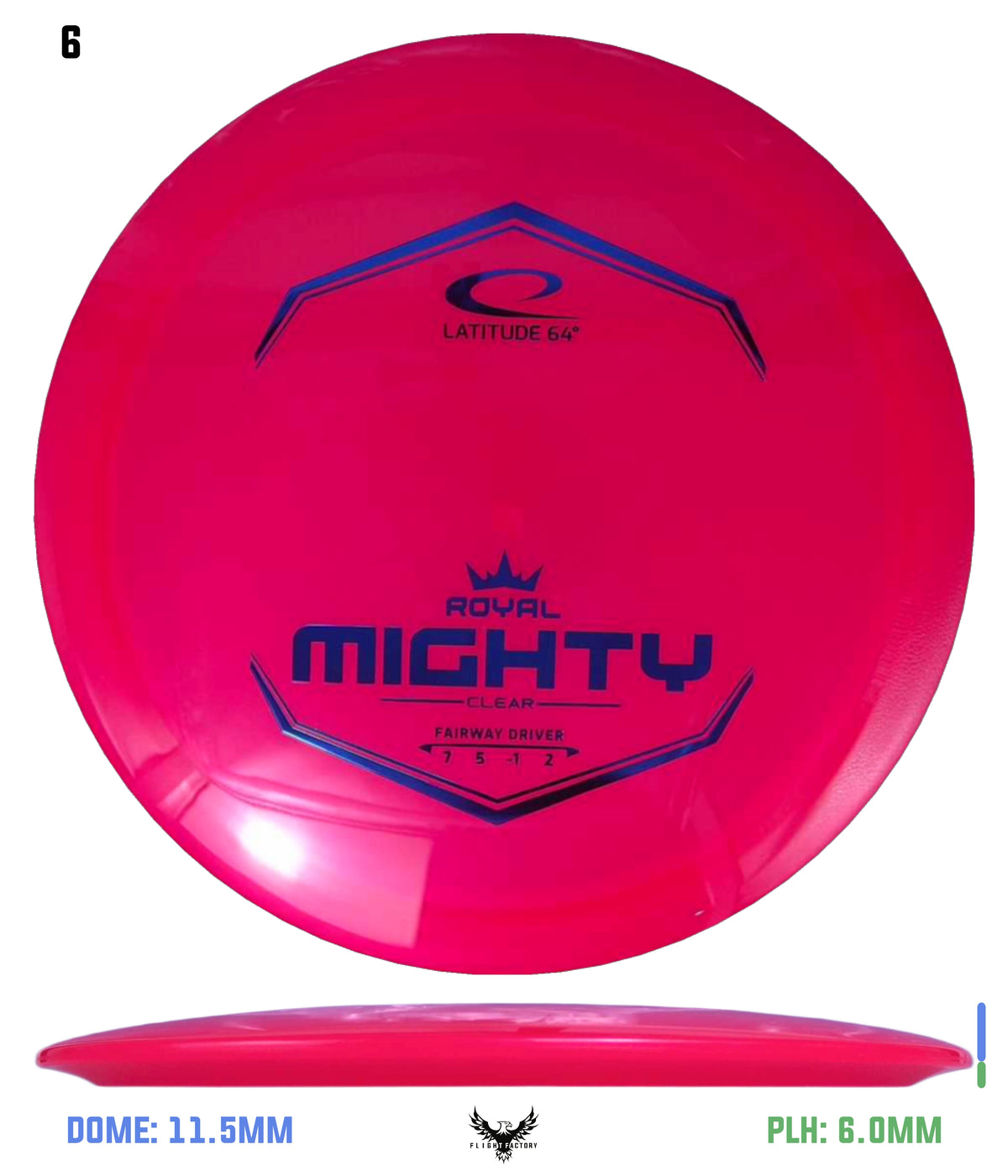 Latitude 64 Royal Clear Mighty