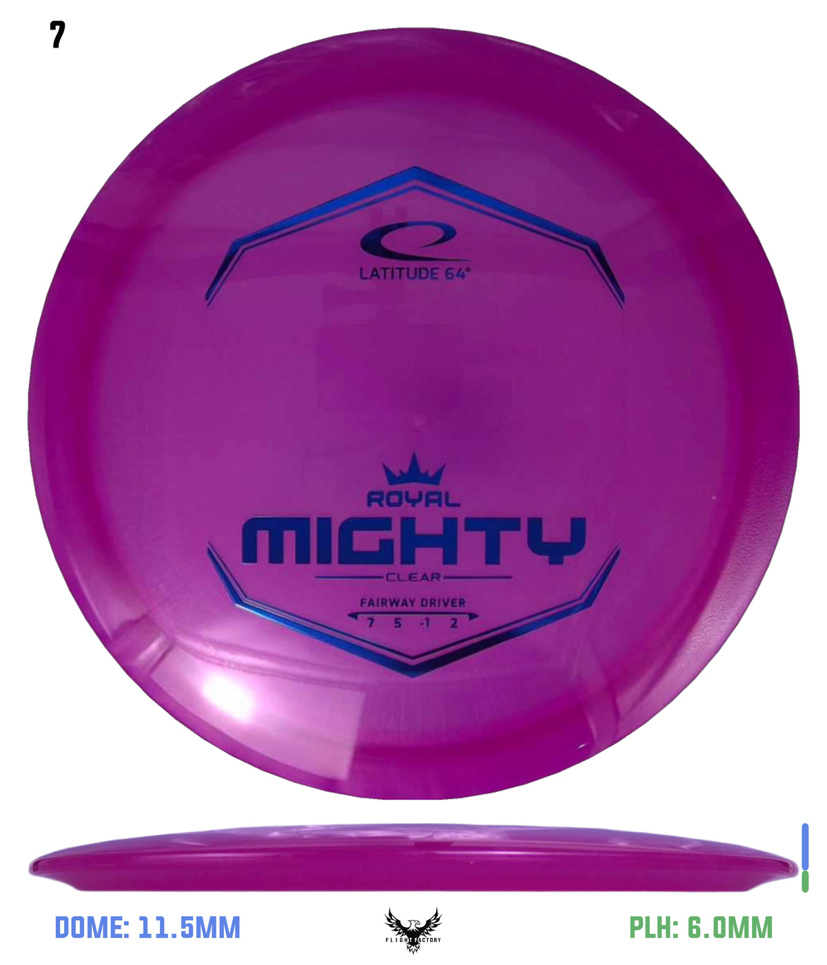 Latitude 64 Royal Clear Mighty