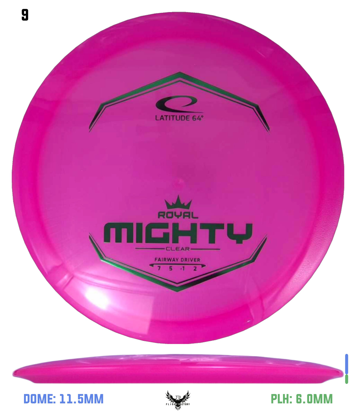 Latitude 64 Royal Clear Mighty