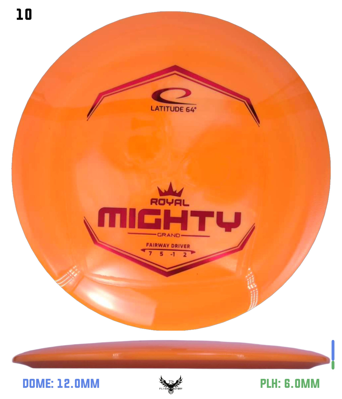 Latitude 64 Royal Grand Mighty