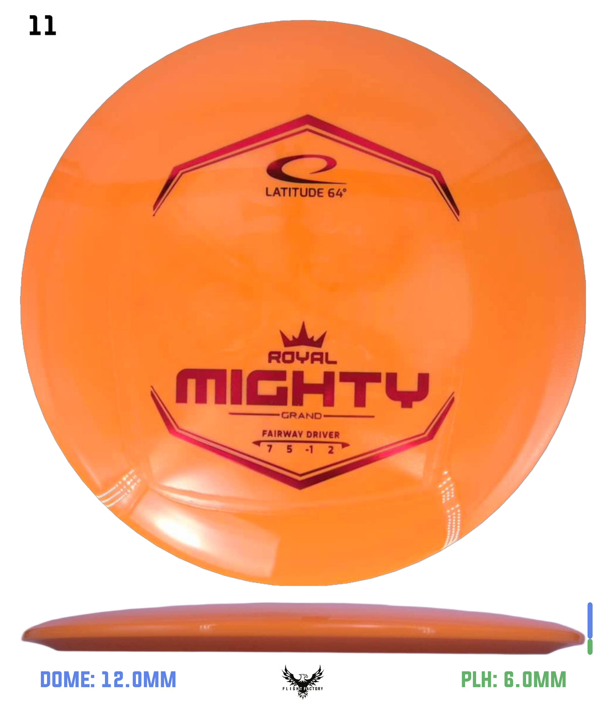 Latitude 64 Royal Grand Mighty