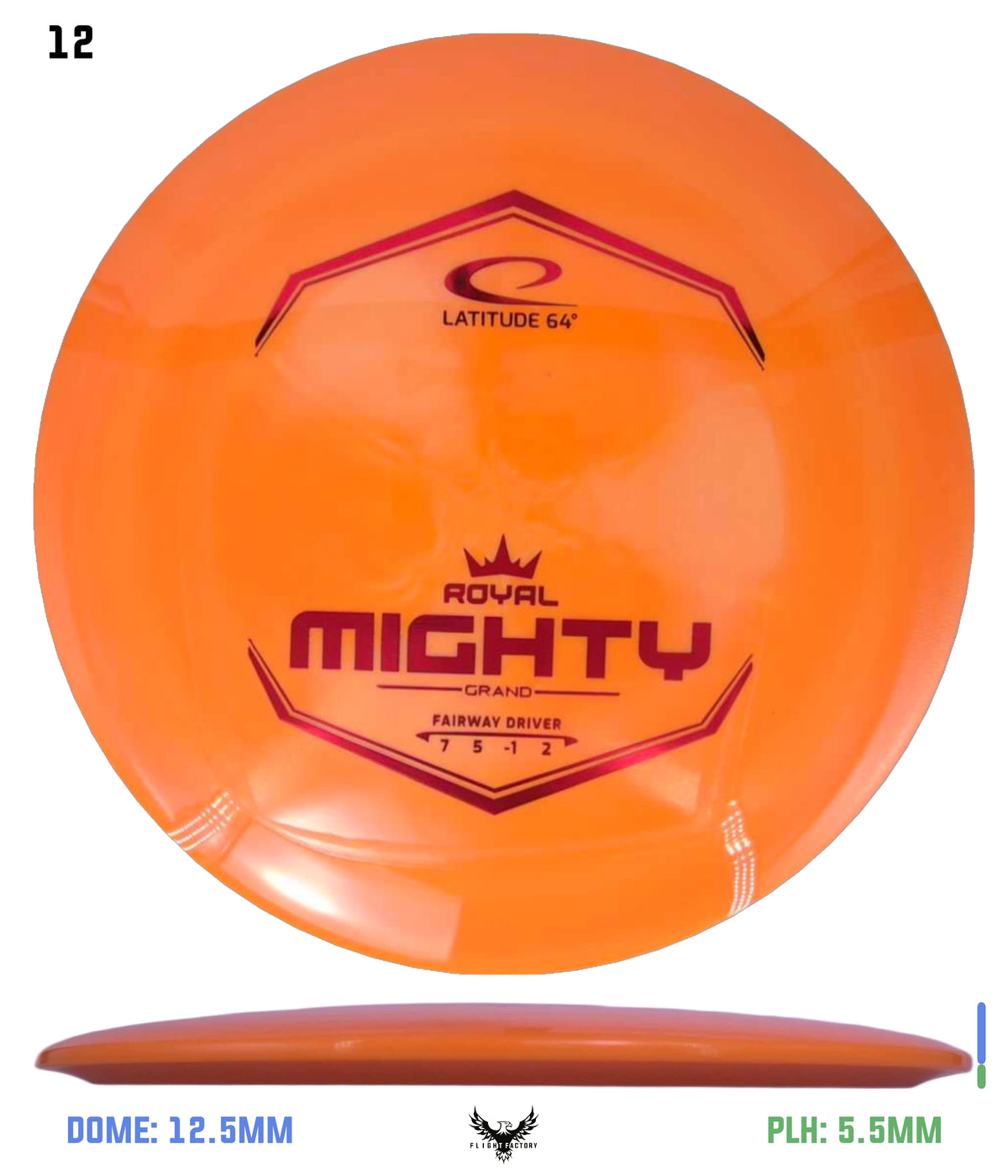 Latitude 64 Royal Grand Mighty