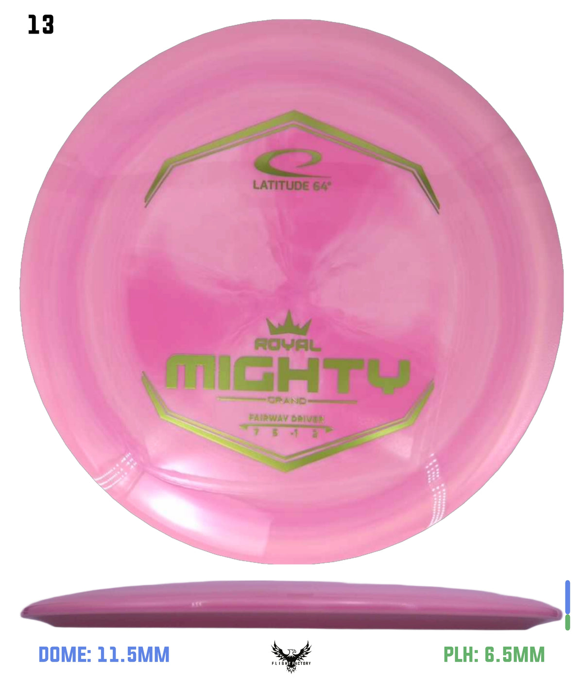 Latitude 64 Royal Grand Mighty