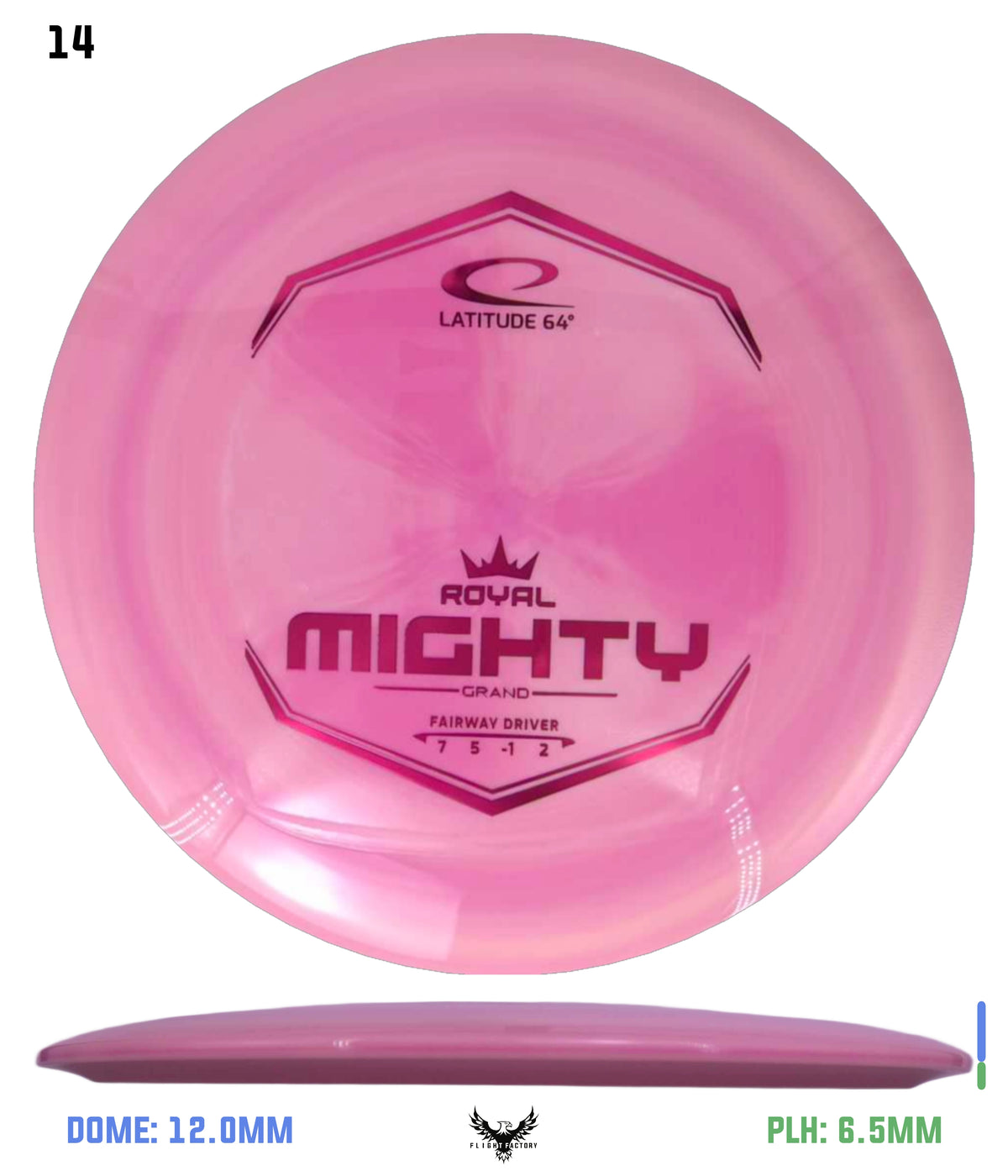 Latitude 64 Royal Grand Mighty