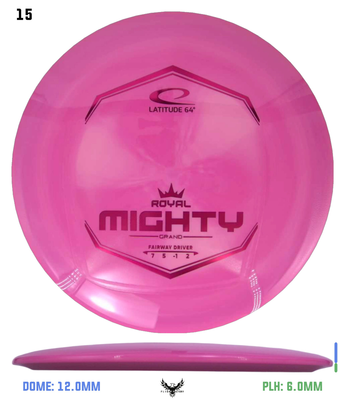 Latitude 64 Royal Grand Mighty