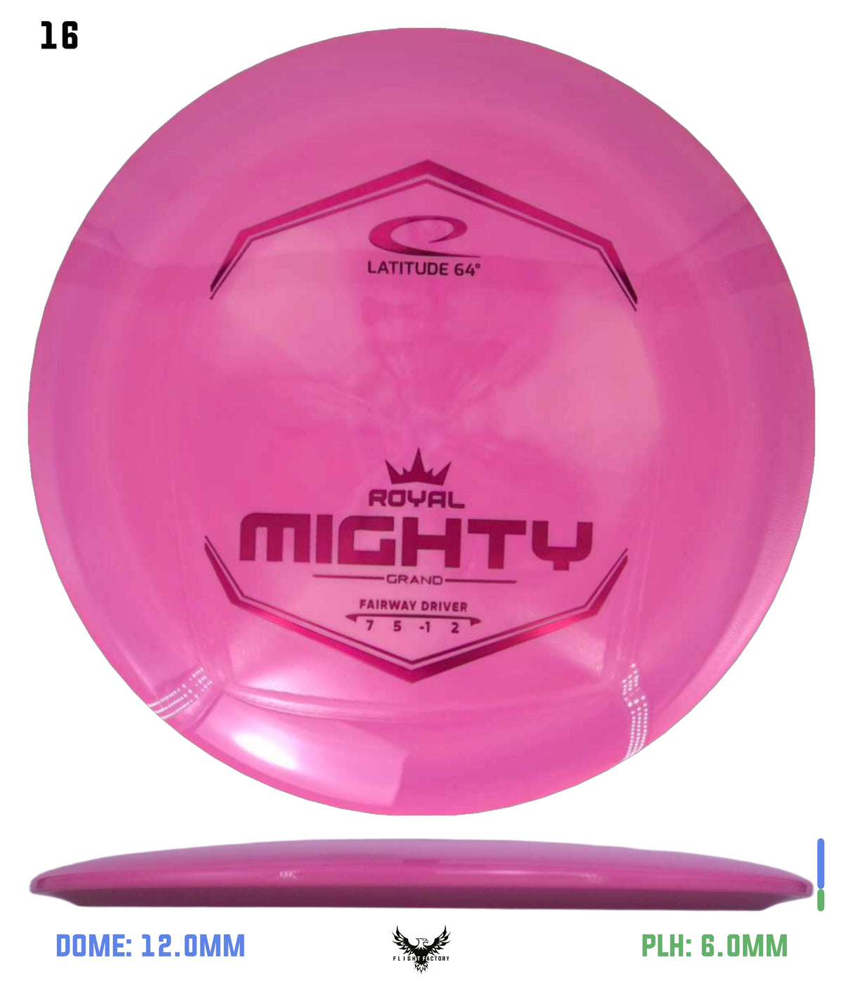Latitude 64 Royal Grand Mighty