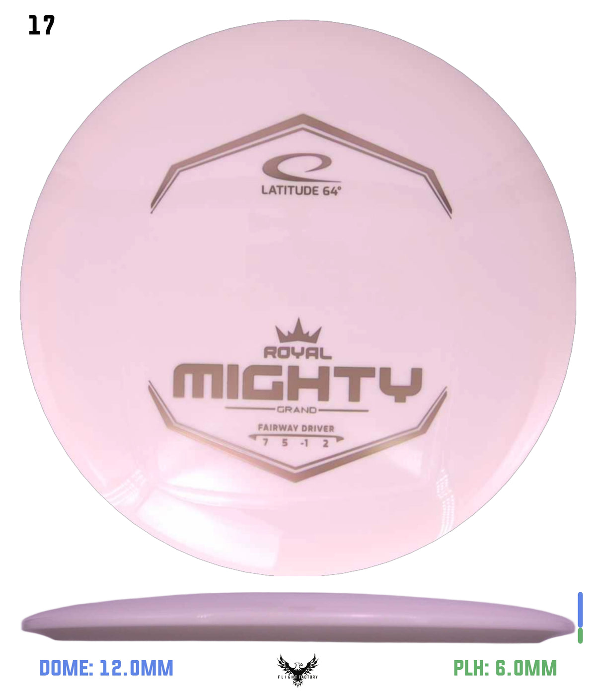 Latitude 64 Royal Grand Mighty