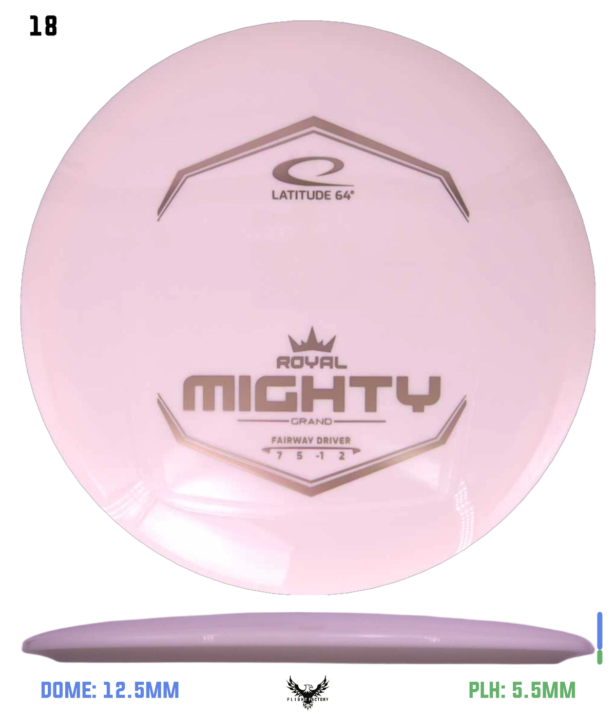 Latitude 64 Royal Grand Mighty