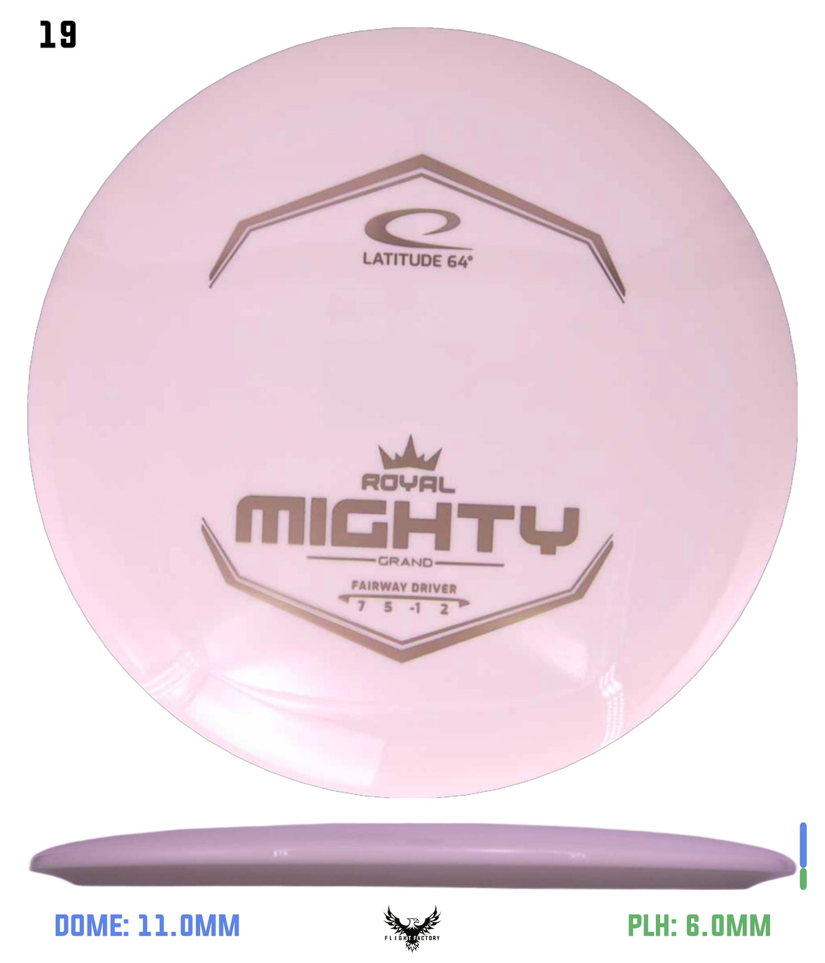 Latitude 64 Royal Grand Mighty