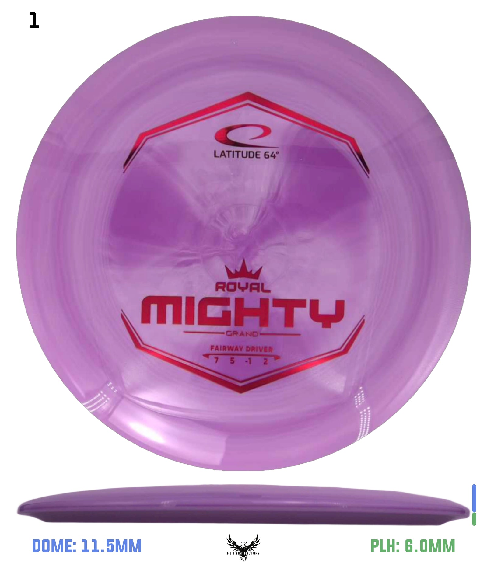 Latitude 64 Royal Grand Mighty