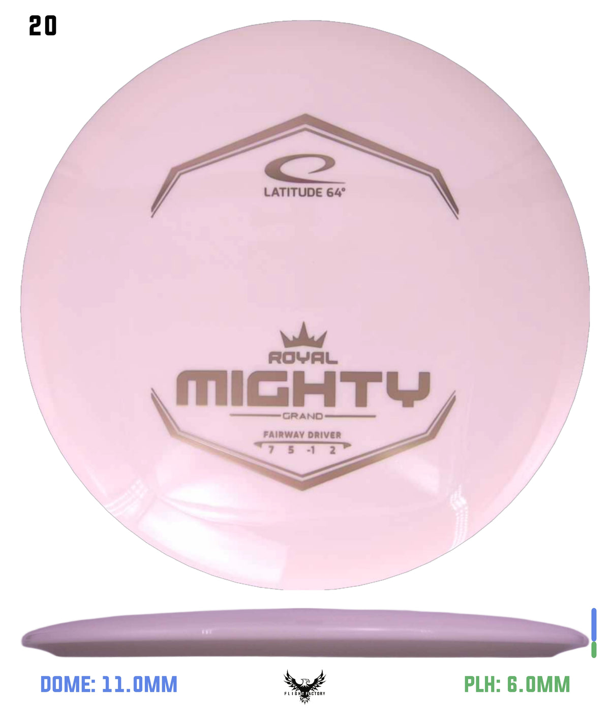 Latitude 64 Royal Grand Mighty