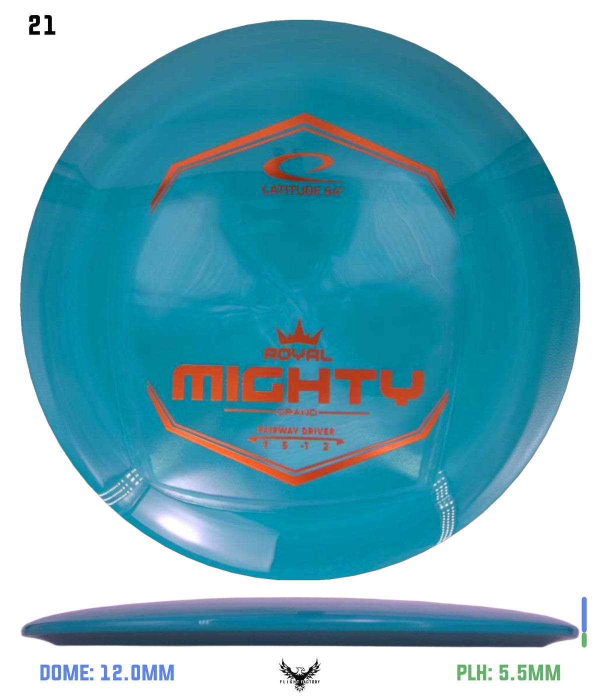 Latitude 64 Royal Grand Mighty