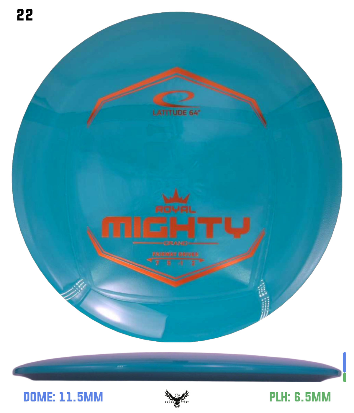 Latitude 64 Royal Grand Mighty