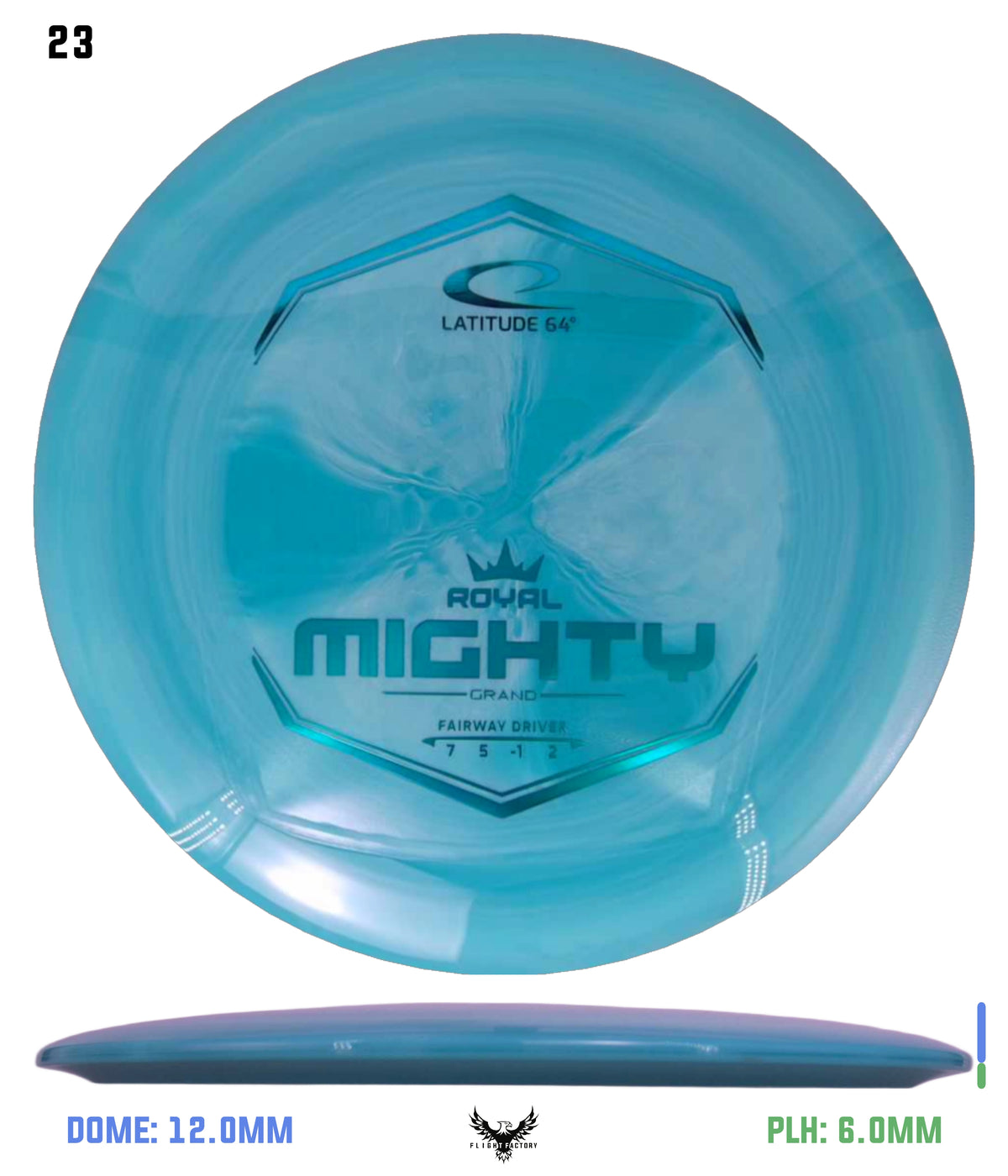 Latitude 64 Royal Grand Mighty