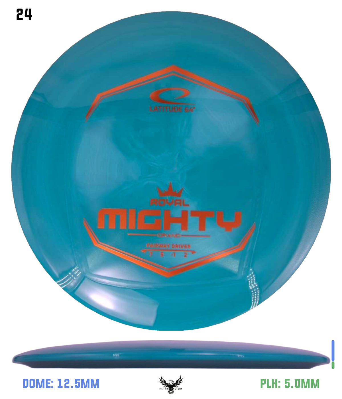 Latitude 64 Royal Grand Mighty