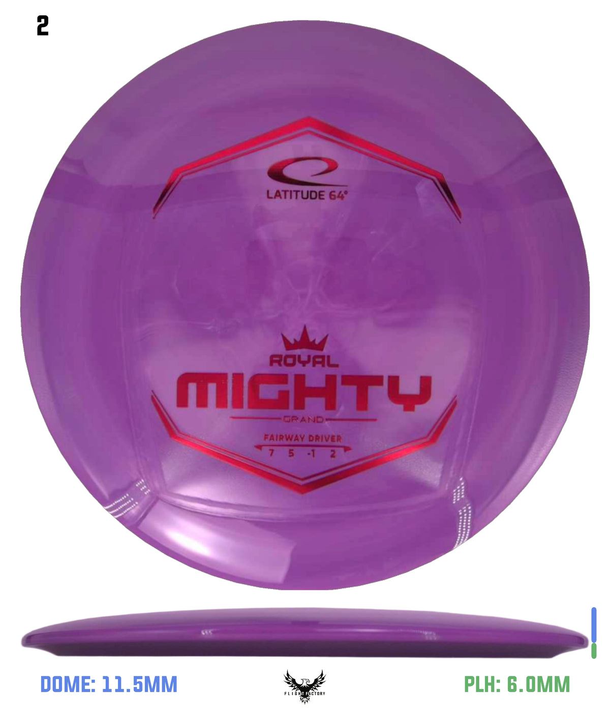 Latitude 64 Royal Grand Mighty