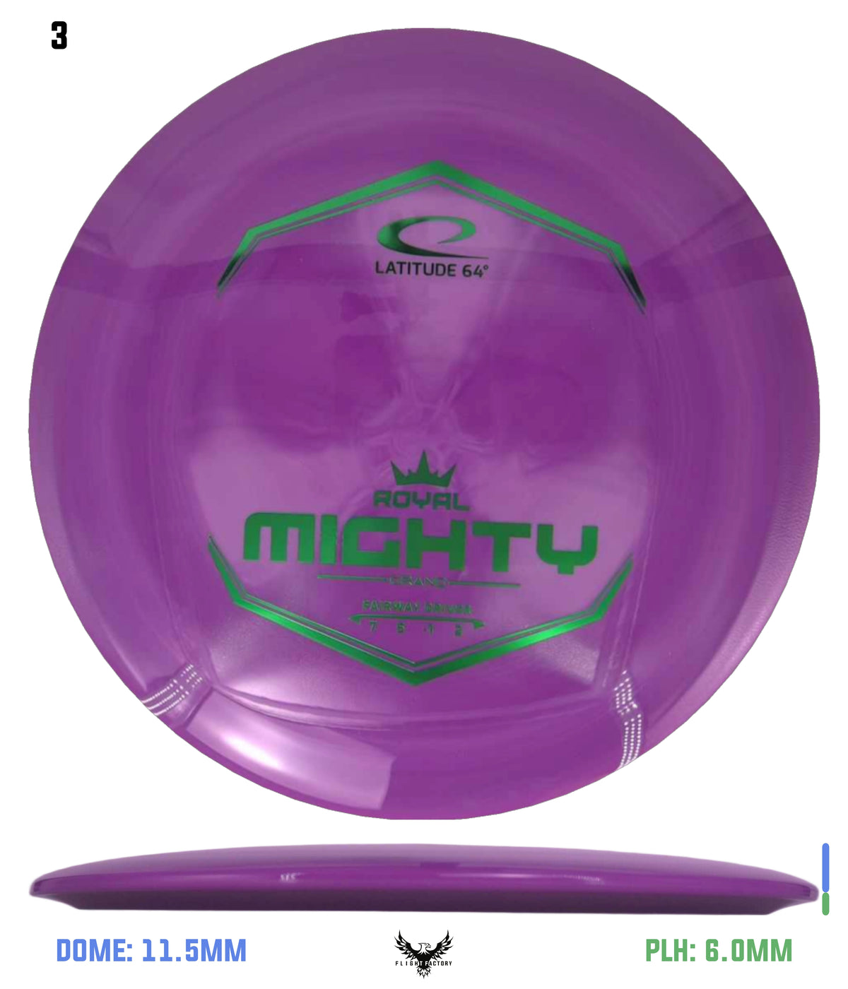 Latitude 64 Royal Grand Mighty