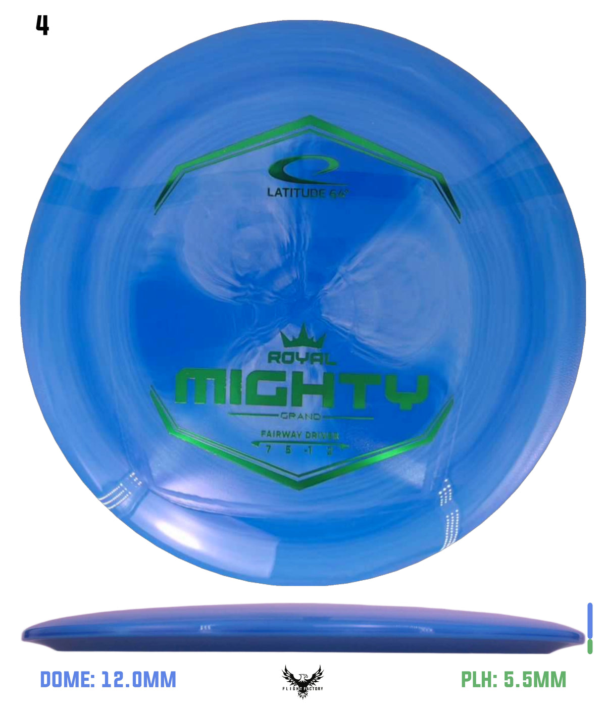 Latitude 64 Royal Grand Mighty
