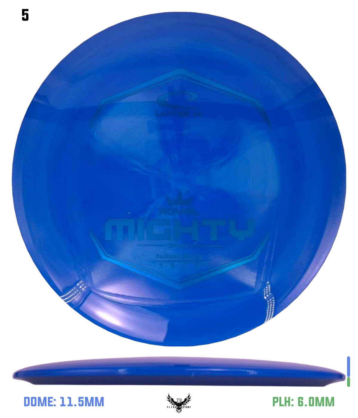 Latitude 64 Royal Grand Mighty
