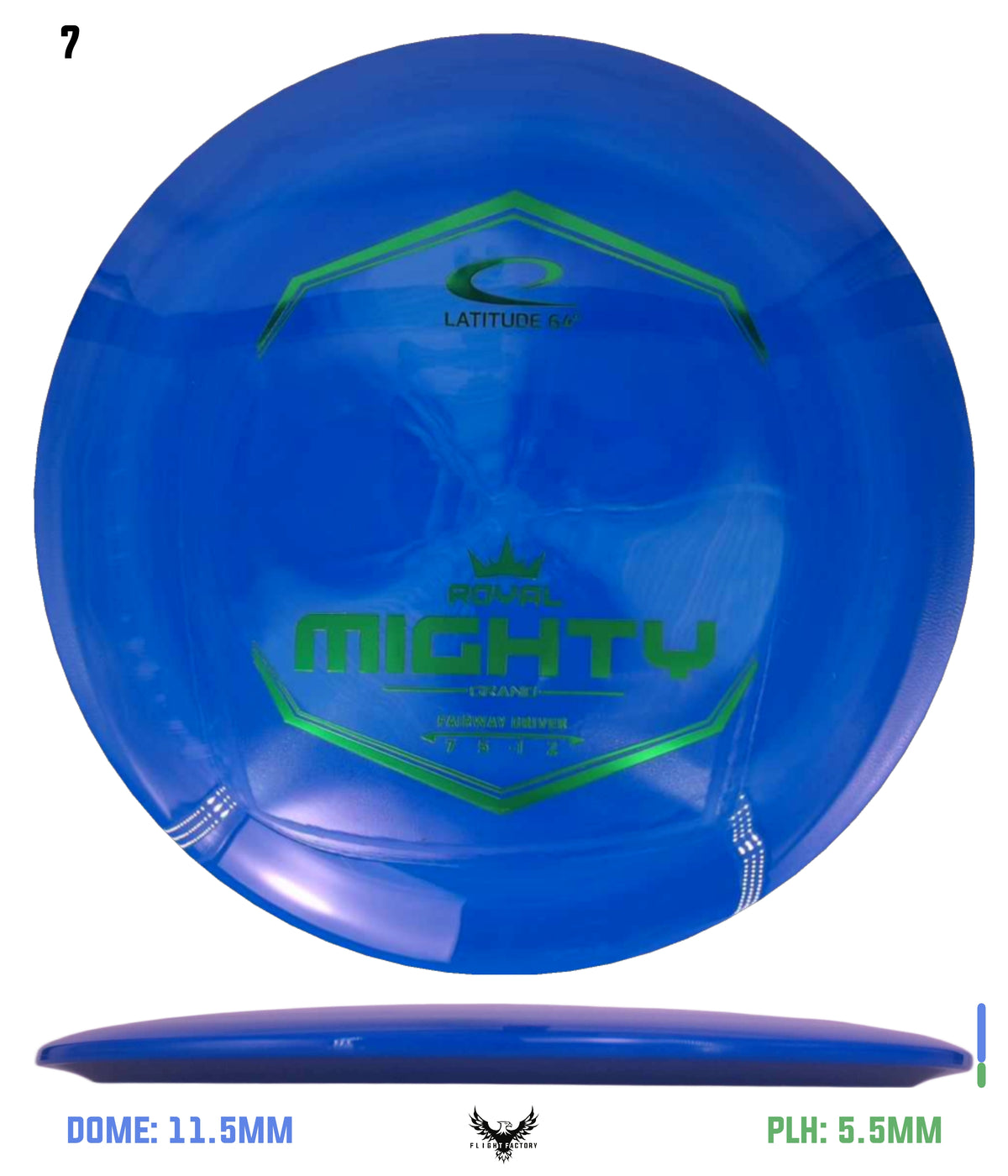 Latitude 64 Royal Grand Mighty