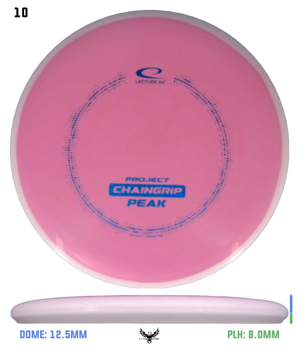 Latitude 64 Project ChainGrip Peak - Prototype