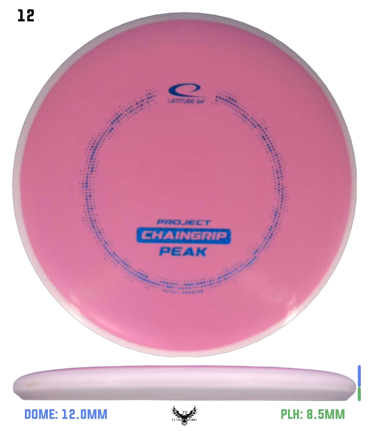 Latitude 64 Project ChainGrip Peak - Prototype