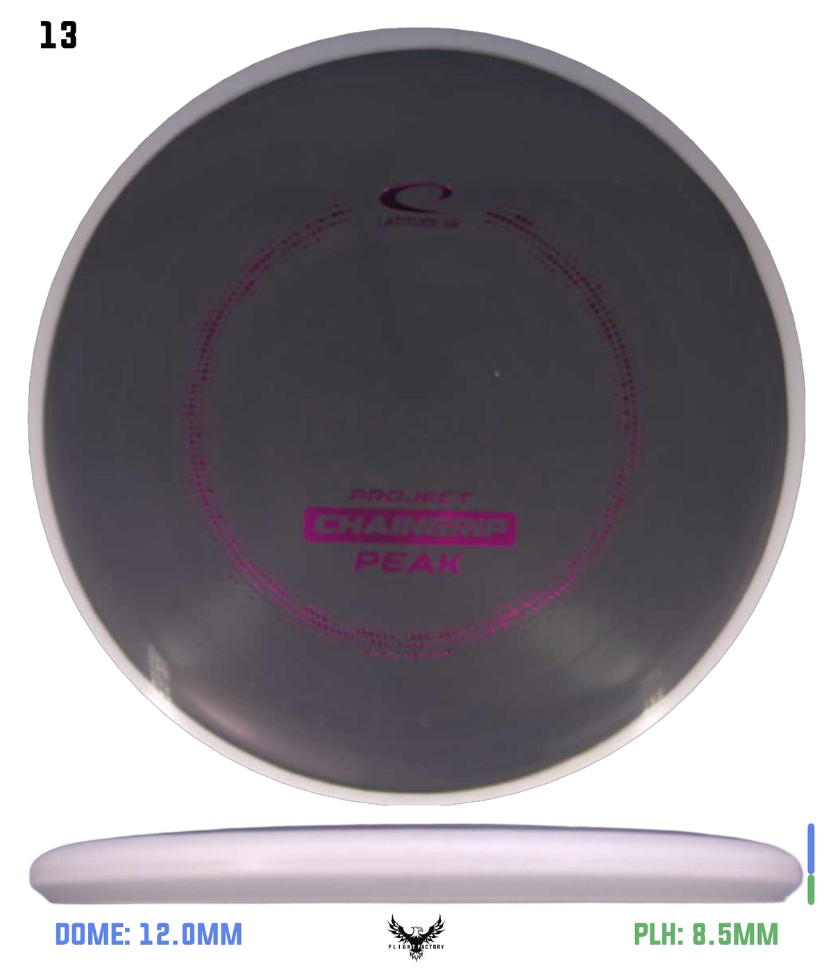 Latitude 64 Project ChainGrip Peak - Prototype