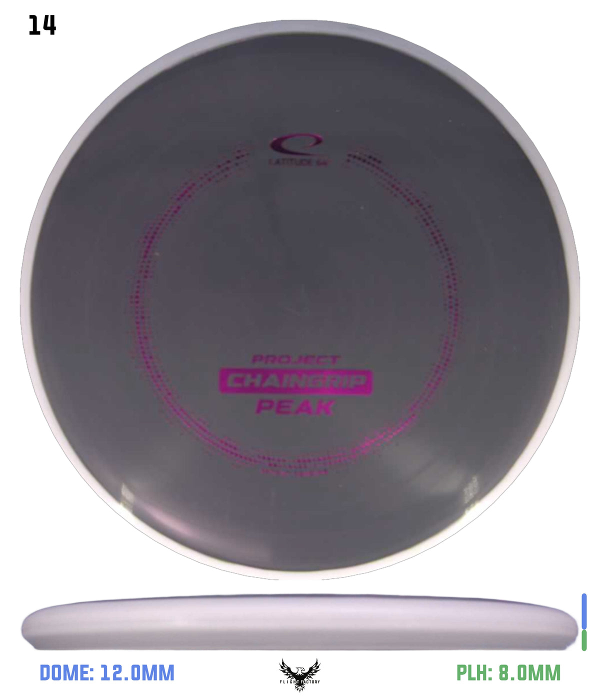 Latitude 64 Project ChainGrip Peak - Prototype